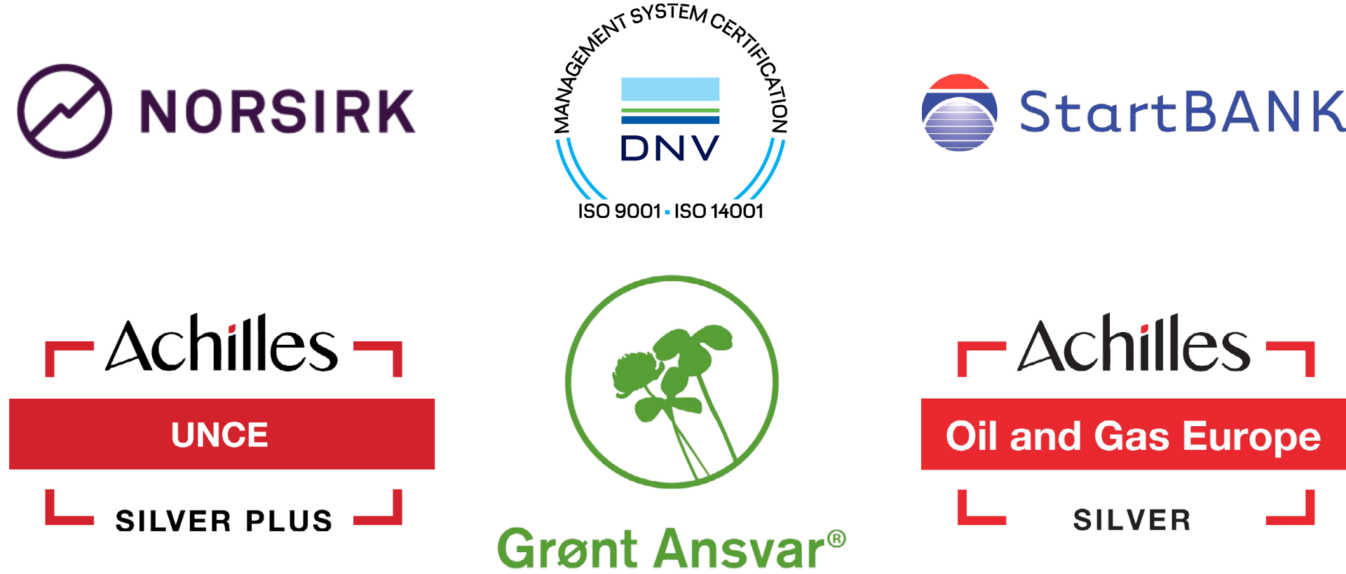Motek.no stort bilde landingsside 1500x800 - kvalitet logoer 2022.png Motek.no stort bilde landingsside 1500x800 - kvalitet logoer 2022.png